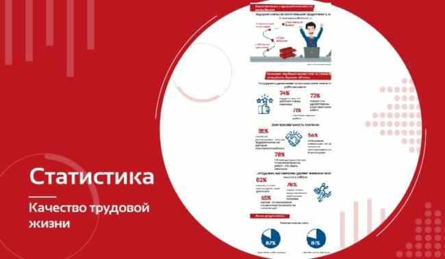 QVT-RU